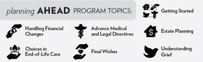 Planning AHEAD topics